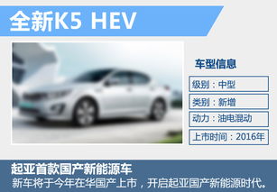 起亞加速新能源產品研發，五年內將推出25款新車